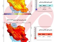 کاهش ۴۰ درصدی بارش‌ها و افزایش ۱.۲ درجه‌ای دما از ابتدای سال آبی